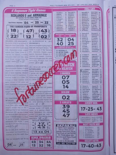 week 2 pools telegraph 2024 page 2