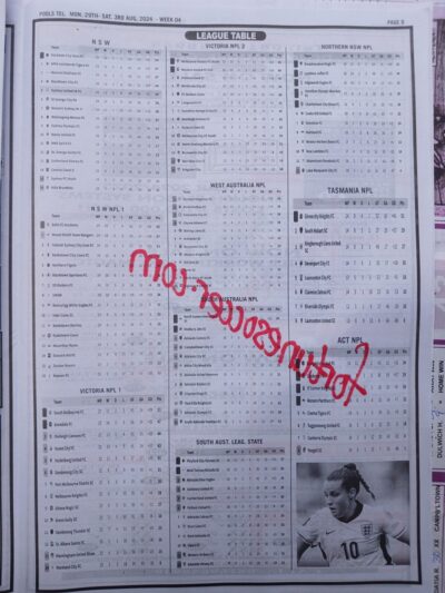 week 4 pools telegraph 2024 page 11