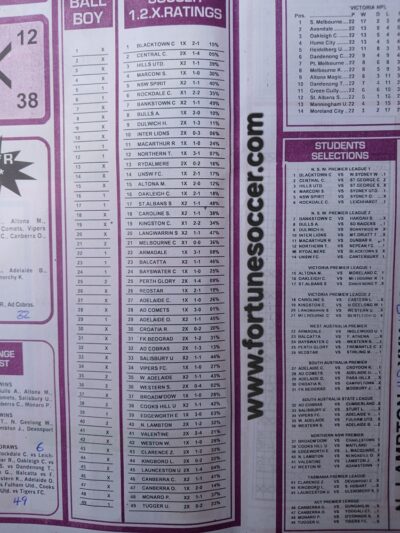 week 4 soccer x research 2024 percentage