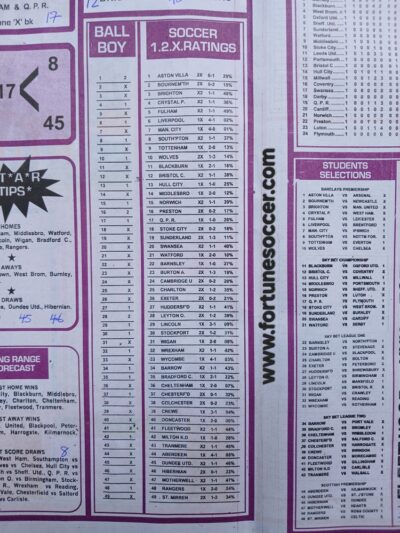 week 8 soccer x research 2024 percentage
