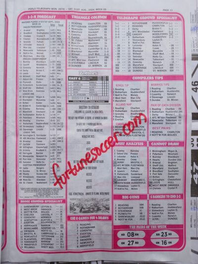 week 9 pools telegraph 2024 page 17