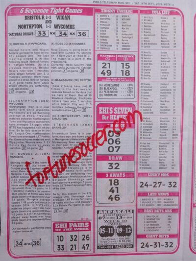 week 11 pools telegraph 2024 page 2