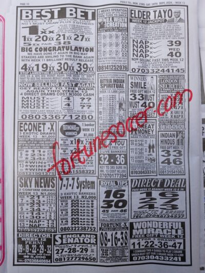 week 13 pools telegraph 2024 page 12