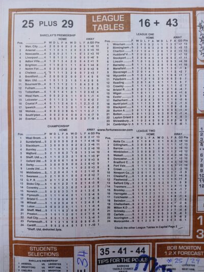 week 13 soccer x research 2024 table