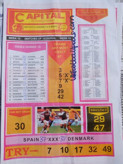 week 15 capital international 2024 page 1