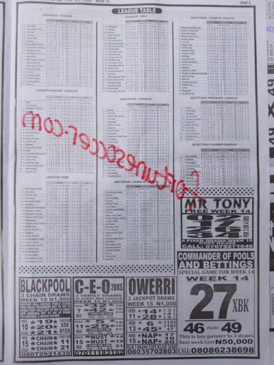 week 15 pools telegraph 2024 page 13