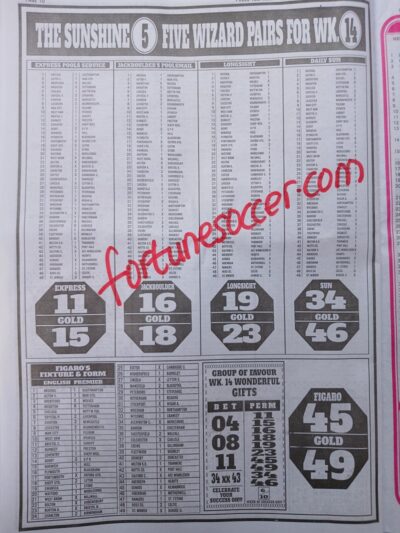 week 15 pools telegraph 2024 page 14