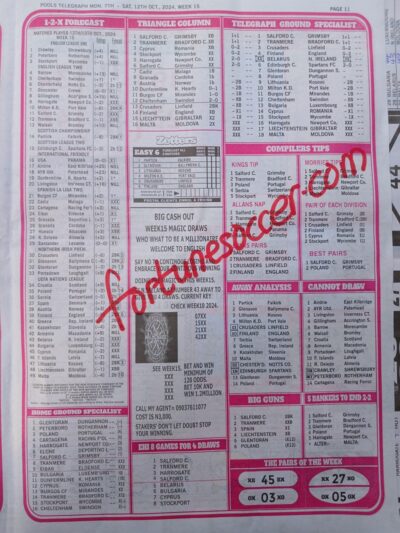week 15 pools telegraph 2024 page 15