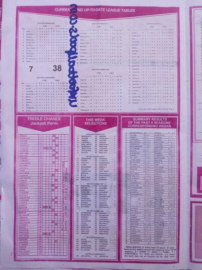 week 16 capital international 2024 page 2