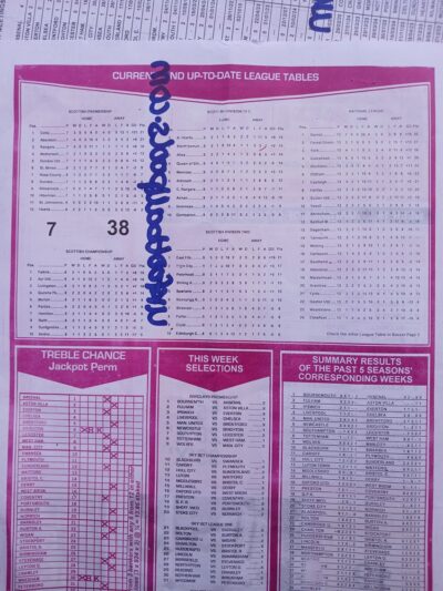 week 16 capital international 2024 table