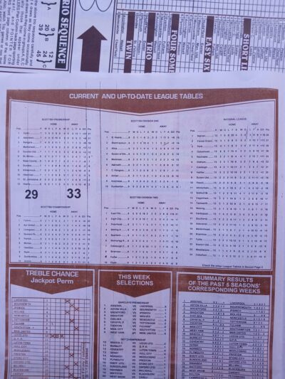 week 17 ccapital international 2024 table