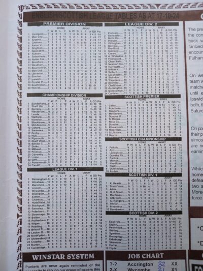 week 17 winstar 2024 table