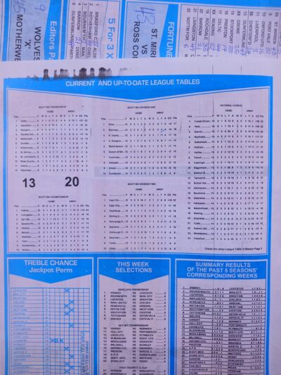 week 18 capital international 2024 table