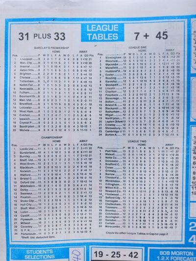 week 18 soccer x research 2024 table