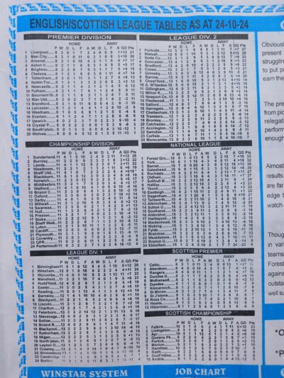 week 18 winstar 2024 table