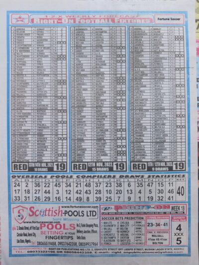 week 19 right on fixtures 2024 back page