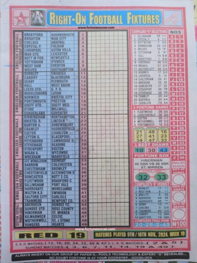 week 19 right on fixtures 2024 front page