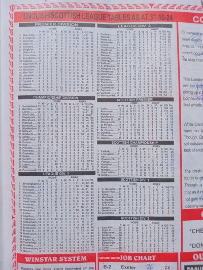week 19 winstar 2024 table