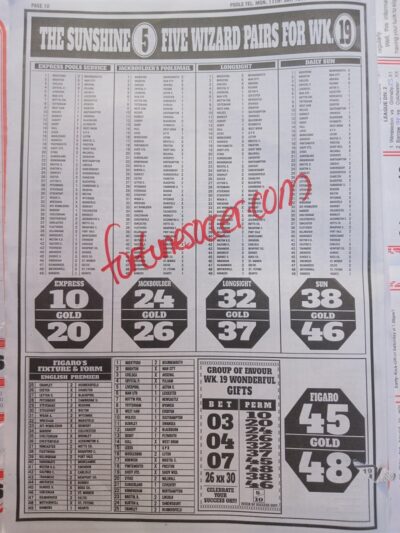 week 20 pools telegraph 2024 page 14