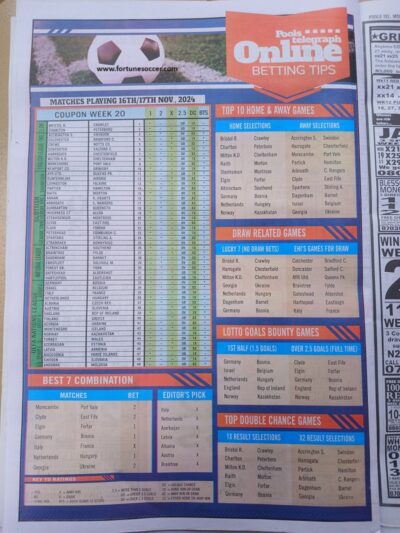 week 21 pools telegraph 2024 page 10