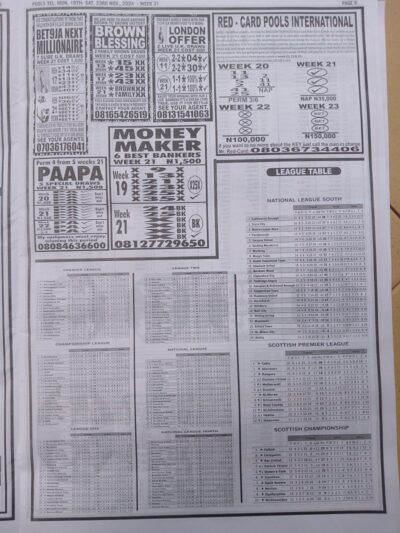 week 21 pools telegraph 2024 page 13