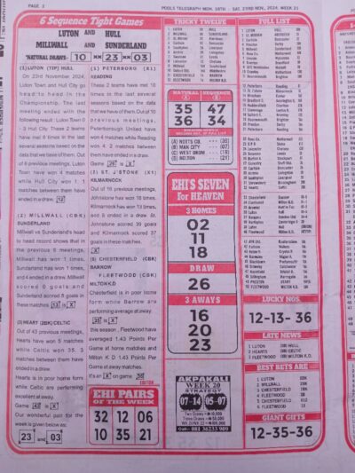 week 21 pools telegraph 2024 page 2