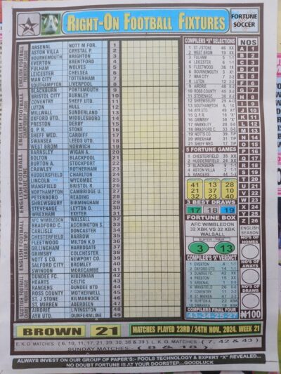 week 21 right on fixtures 2024 front page
