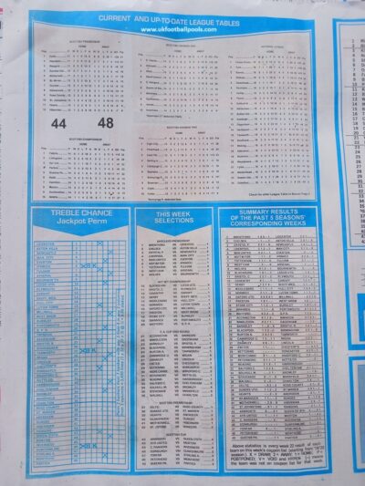 week 22 capital international 2024 page 2
