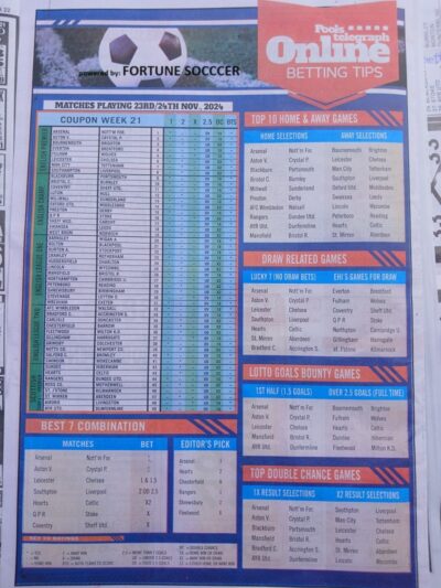 week 22 pools telegraph 2024 page 10