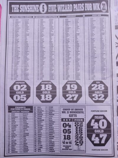 week 22 pools telegraph 2024 page 14
