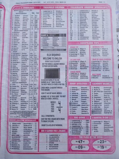 week 22 pools telegraph 2024 page 15