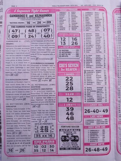 week 22 pools telegraph 2024 page 2
