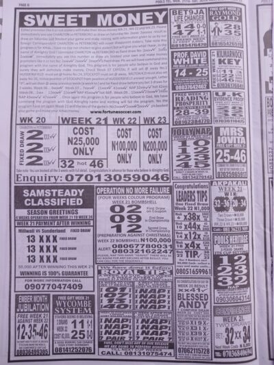 week 22 pools telegraph 2024 page 6