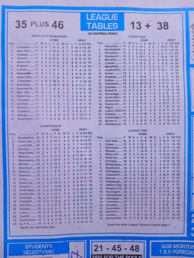 week 22 soccer x research 2024 table