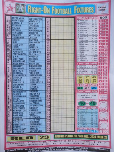 week 23 right on fixtures 2024 front page