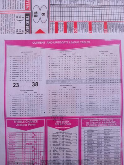 week 23 capital international 2024 table