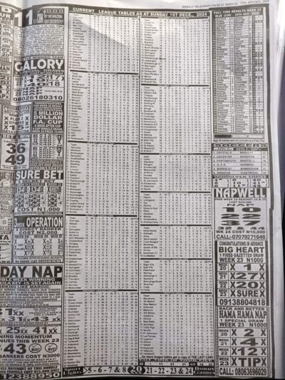 week 23 weekly telegraph 2024 page 3