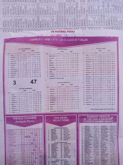 week 24 capital international 2024 tbale