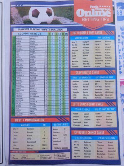 week 24 pools telegraph 2024 page 10