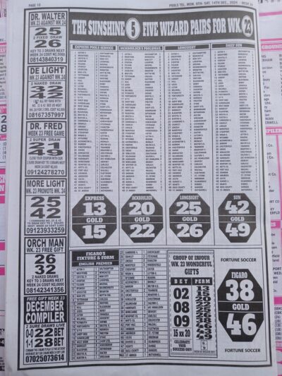 week 24 pools telegraph 2024 page 14