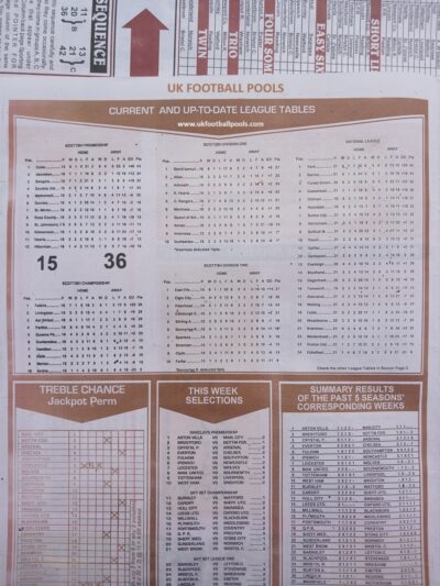 week 25 capital international 2024 table