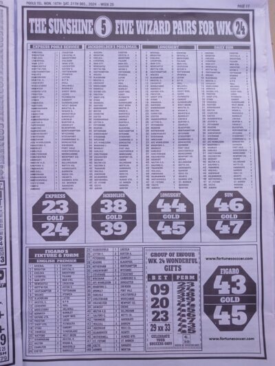 week 25 pools telegraph 2024 page 15