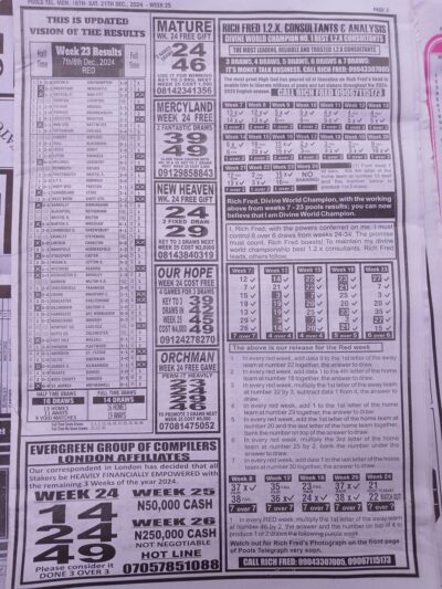 week 25 pools telegraph 2024 page 3