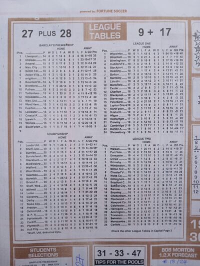 week 25 soccer x research 2024 table