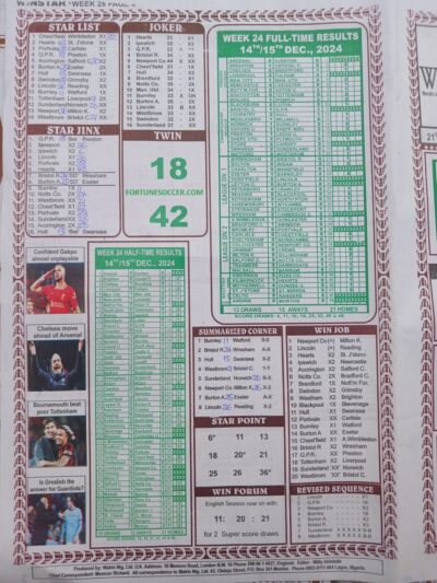 week 25 winstar 2024 page 4