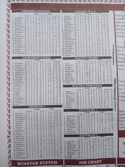 week 25 winstar 2024 table