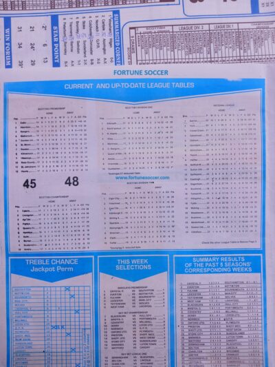 week 26 capital international 2024 table