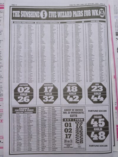 week 26 pools telegraph 2024 page 14
