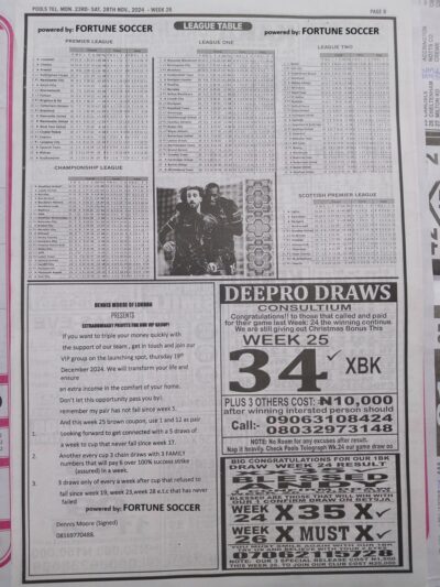 week 26 pools telegraph 2024 page 16