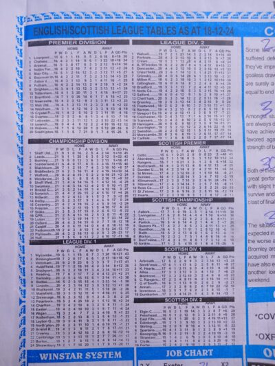 week 26 winstar 2024 table